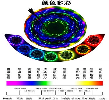 深圳市创日汇科技有限公司